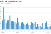 正缘测试美国 5 月非农就业人数增加 13.9 万 高于预期 失业率维持在 4.2%