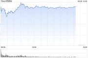 正缘测试一天内财富缩水340亿美元 马斯克先向特朗普低头