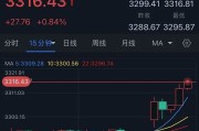 正缘测试特朗普突然升级贸易战！将对TA们征收50%的关税 金价早盘飙升近28美元