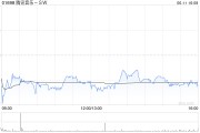 正缘测试高盛：腾讯音乐-SW收购喜马拉雅符合策略 予“买入”评级