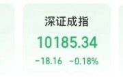 正缘测试“制冷剂双雄”三美股份、巨化股份创历史新高