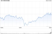 正缘测试加皇银行：上调标普500指数目标至5730点 路径仍“颠簸”