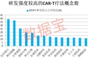 正缘测试注意！600221，筹划重大资产重组