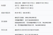 正缘测试三花智能启动招股：拟全球发售3.6亿股H股，募资最高81亿港元，拟6月23日上市，引入GIC、景林等基石投资者