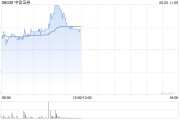正缘测试中资券商股延续涨势 中信证券涨超4% 机构称行业持续展现自身弹性