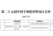 正缘测试光峰科技两项发明专利荣获第二十五届中国专利优秀奖