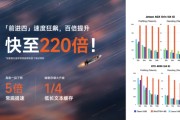 正缘测试面壁小钢炮4.0发布：性能比肩 Qwen-3-8B，极限220倍提速