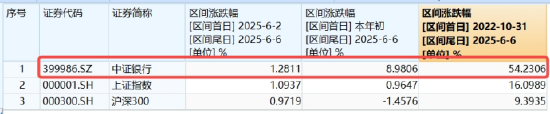 逐“光”而行？信创新晋“吸金大户”(💇)，562030叒现天量，基金公司紧急提示风险！金融科技突然变脸，什么原因