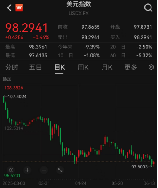 ETF日报：十(🏋)年期国债兼顾底仓防守和一定的(🔬)久期进攻属性，值得投资者关注