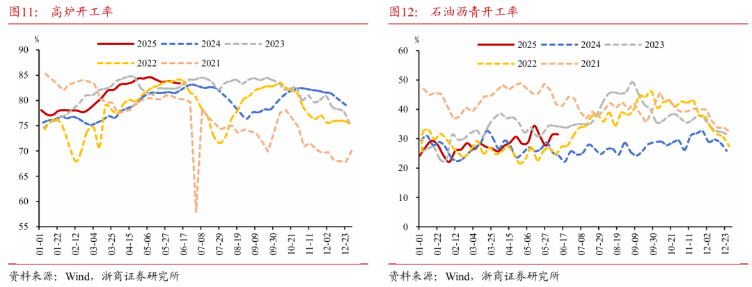 浙商证券：权益市场下半场行情或值(😰)得期待